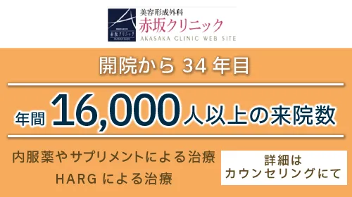 赤坂クリニックは年間16,000人以上が来院する人気クリニック